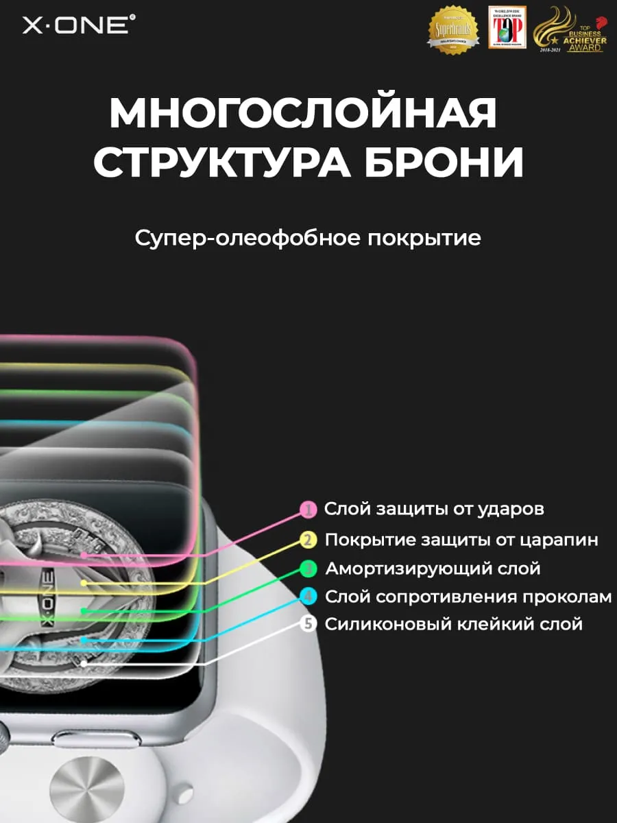 Непробиваемая бронепленка на часы Apple Watch 45 мм Extreme Shock  Eliminator 3D / черная рамка / установочный комплект | X-ONE