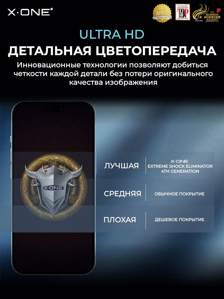 Непробиваемая бронепленка iPhone 15 Pro Max X-ONE Extreme Shock Eliminator  4rd-generation | X-ONE